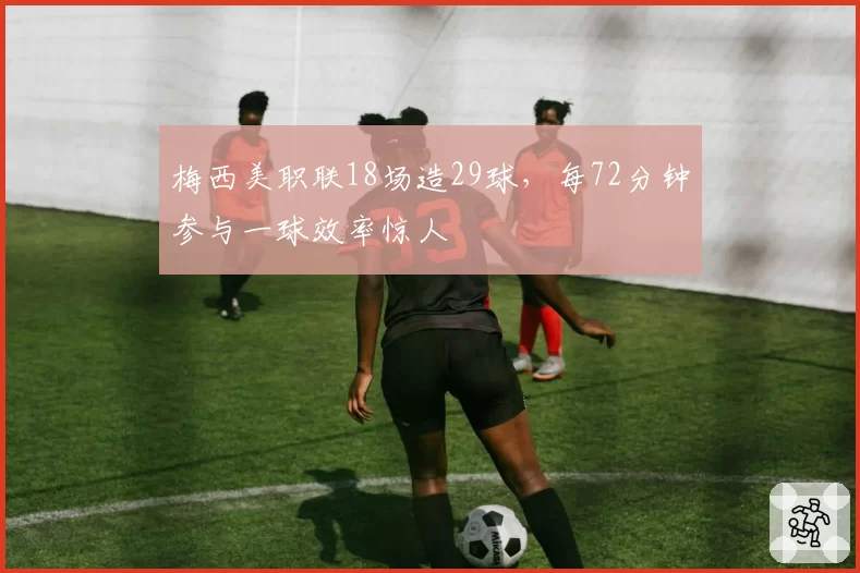 梅西美职联18场造29球，每72分钟参与一球效率惊人